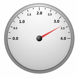 流速测量仪表品牌大盘点，深度解析与案例分享