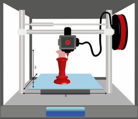揭秘河北3D打印机品牌及价格，选购指南大公开！